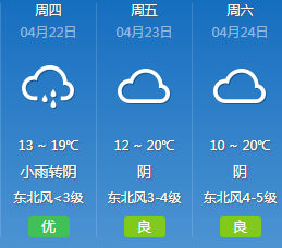 天氣.png